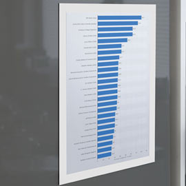 Cornice espositiva adesiva DuraframeÂ® A4 21x29,7cm bianco DURABLE